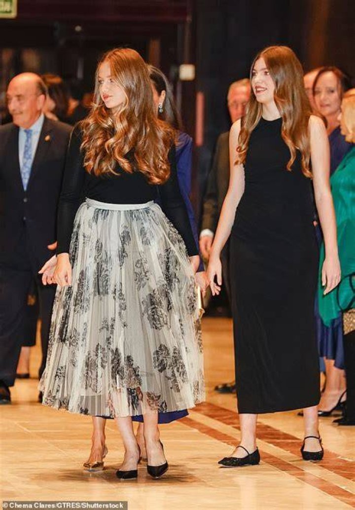 Princess Leonor appeared at the Princess of Girona Foundation Awards