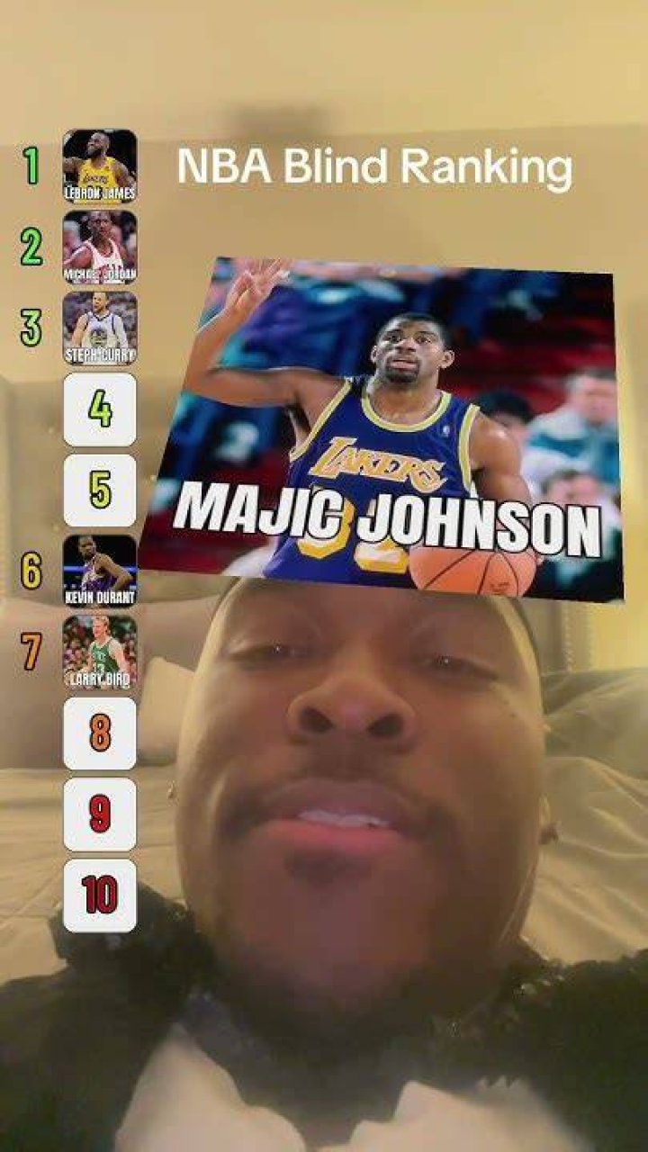 Ranking NBA Players Rizz BLIND (PART 2) YouTube