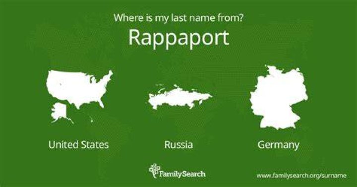 Rappaport Name Meaning and Rappaport Family History at FamilySearch