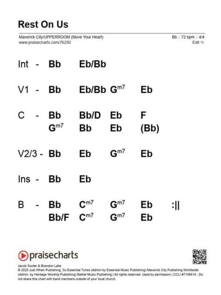Rest On Us Chords PDF (Maverick City Music / TRIBL Music) PraiseCharts