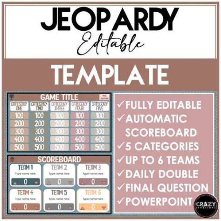 Review T1 Jeopardy Template