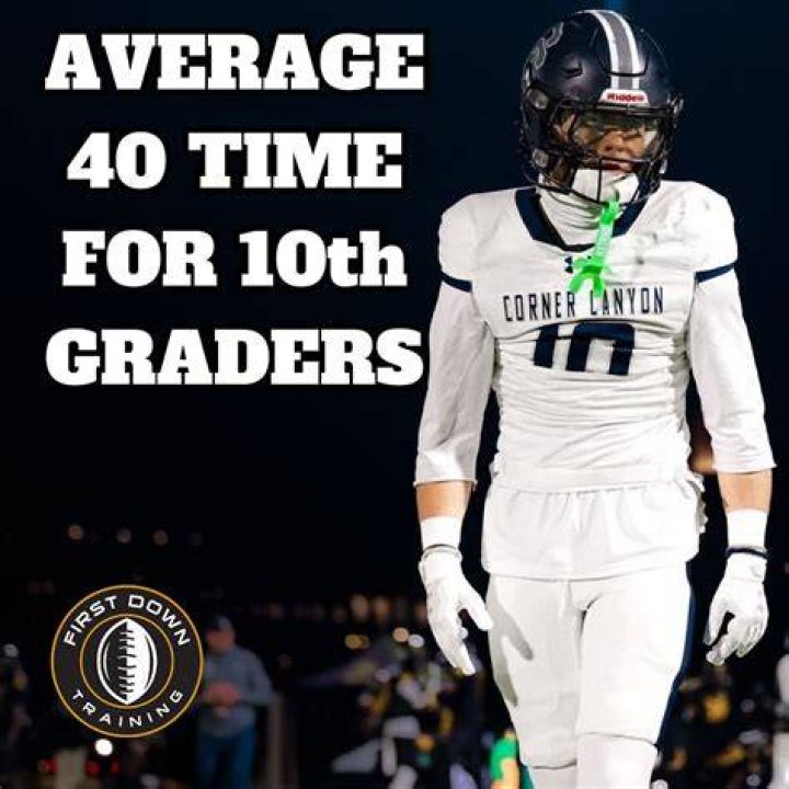 Sam Hartman&rsquo;s 40 Time and Combine Testing Numbers Here&rsquo;s How the 2024 NFL Draft Prospect Performed