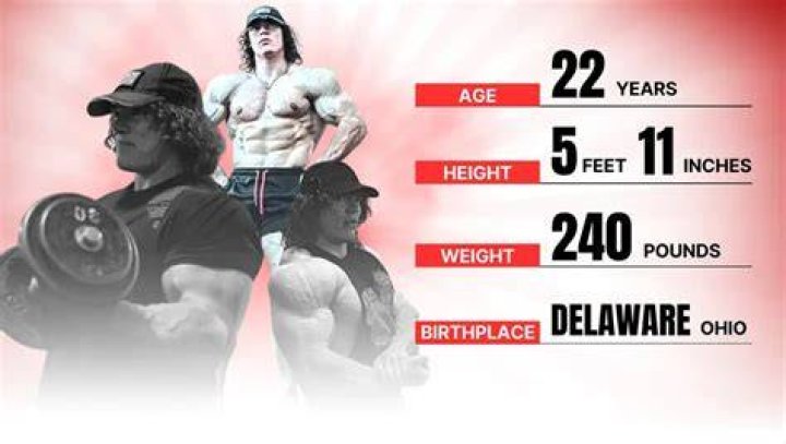Sam Sulek Height, Weight, Age, Wiki & Bio Everything You Need to Know
