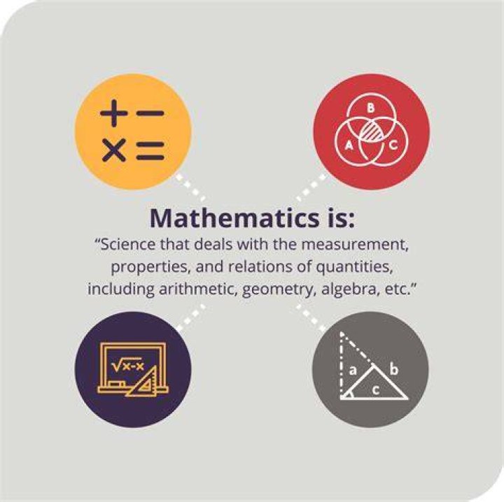 Scientists explain why math would be different, possibly with profound