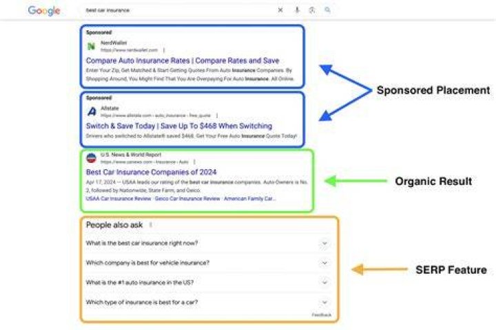 Search Engine Position Checker SERP Position Checker Keyword Rank