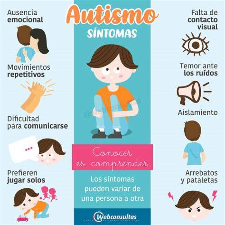 Sintomas de el Caracteristicas y sintomas del enamoramiento Sumicorp
