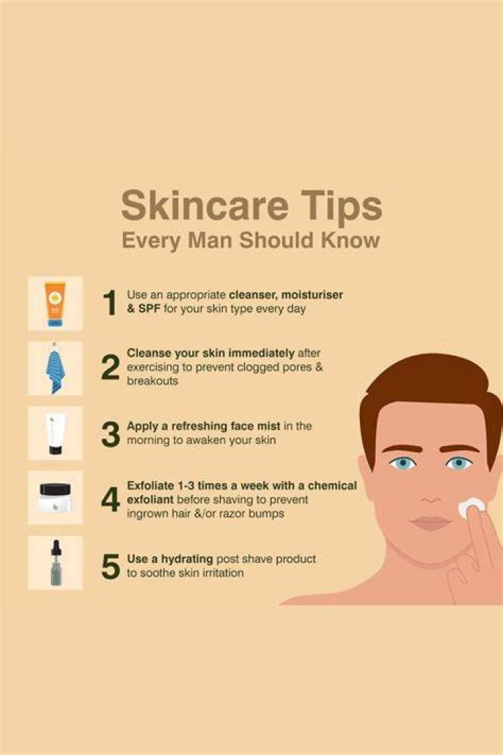 Skin care for men too!! Aging backwards!! Happy Sunday Guys!! Beard