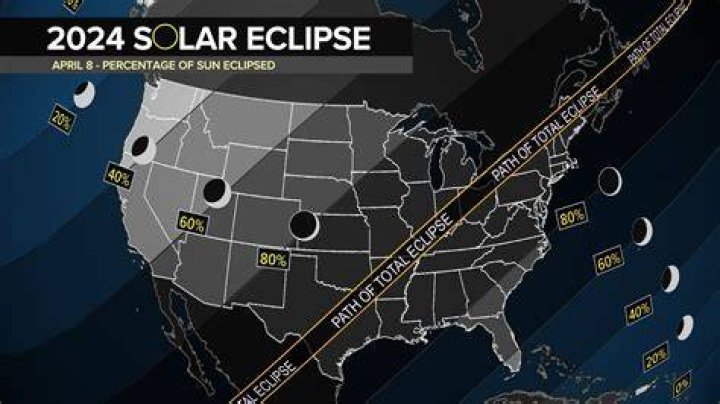 Solar Eclipse April 8th 2024 Addy Lizzie