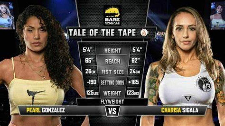 Taylor Starling vs Charisa Sigala PostFight Interview With Susan