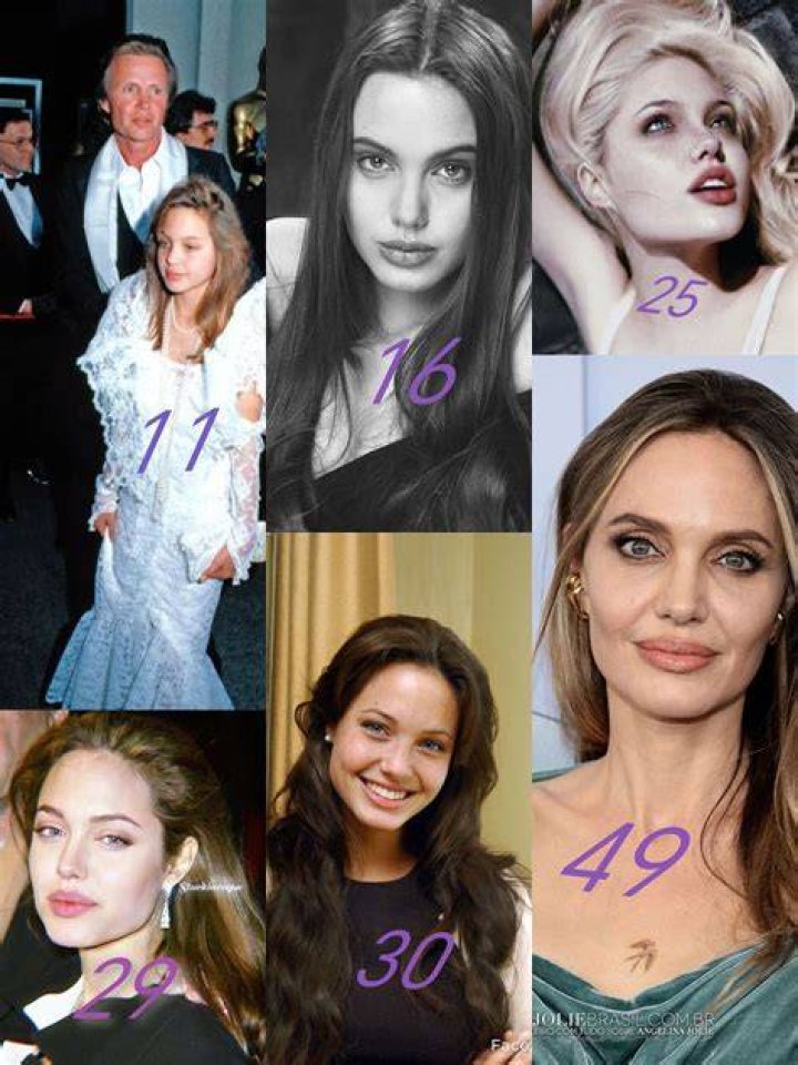 The evolution of Angelina Jolie over the years. raxnews