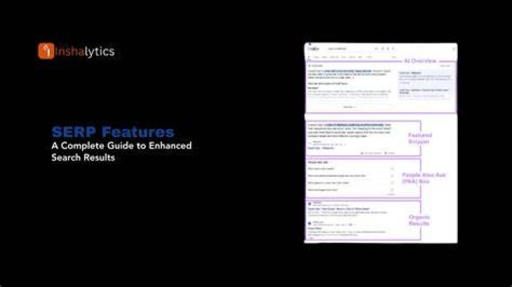 The Ultimate Guide To Checking SERP Positions: A Comprehensive Guide