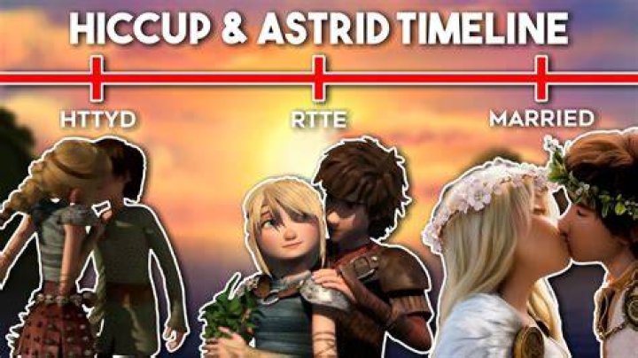 Understanding The Age Of Astrid Cuevas: How Old Is She?