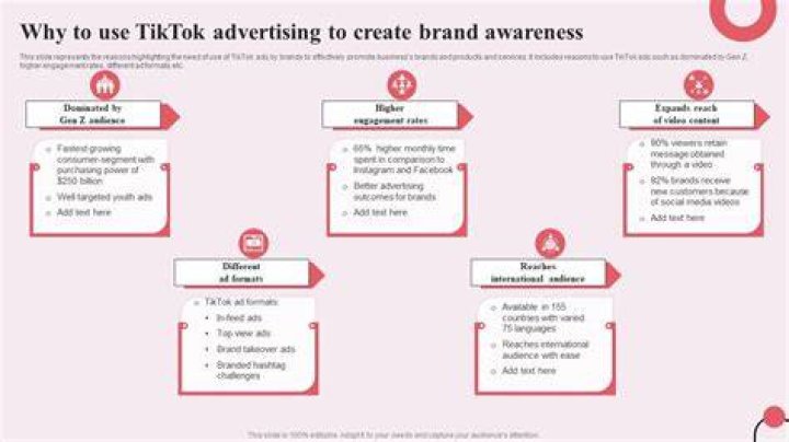 Understanding The "frm" Meaning In TikTok: A Deep Dive