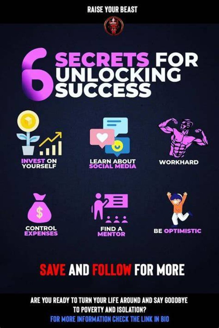 Unlocking The Secrets: How To Save $6,000 In Your 20s