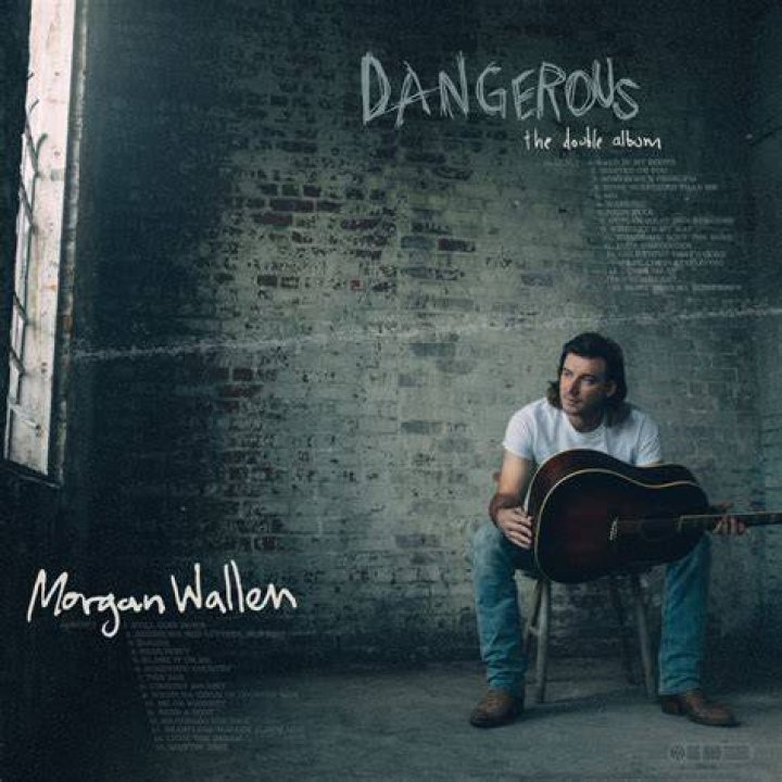 Wallen Somebody's Problem // Guitar Tutorial + FREE TAB YouTube