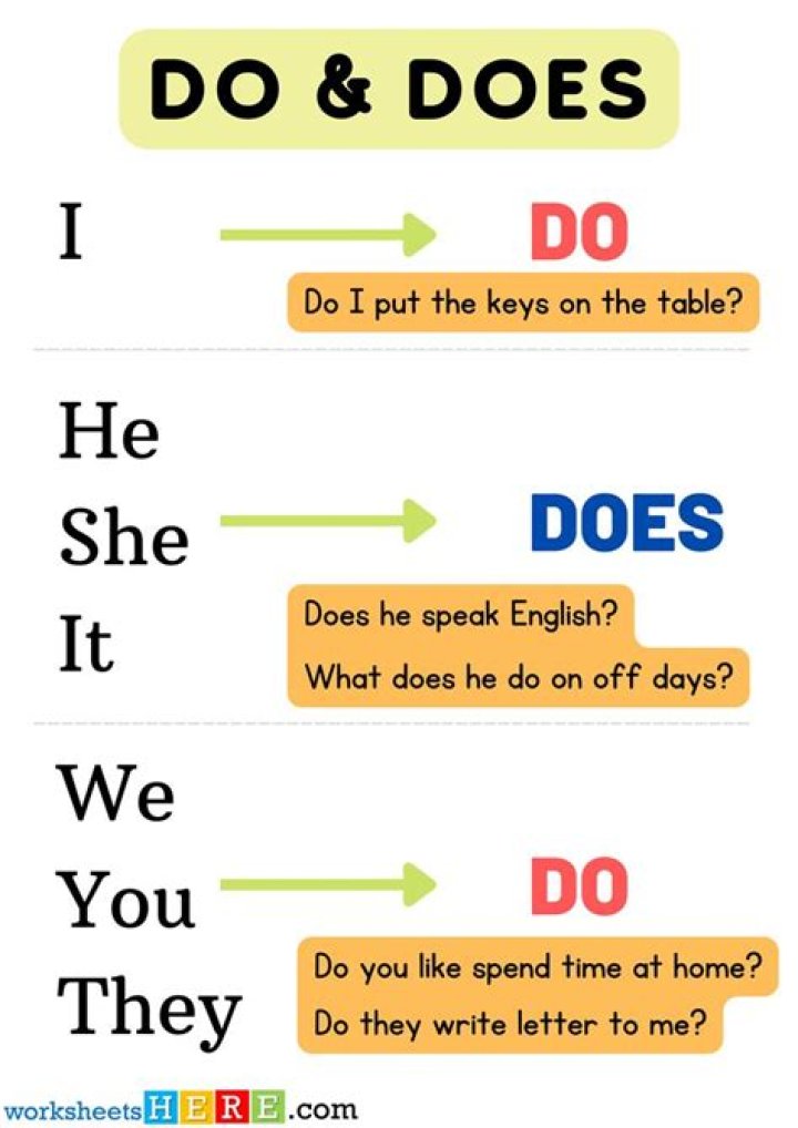 What Does 'wyll' Mean? Acronyms by