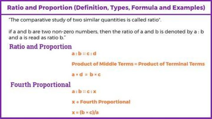 What is the Ratio of Copper and Zinc in an Alloy?