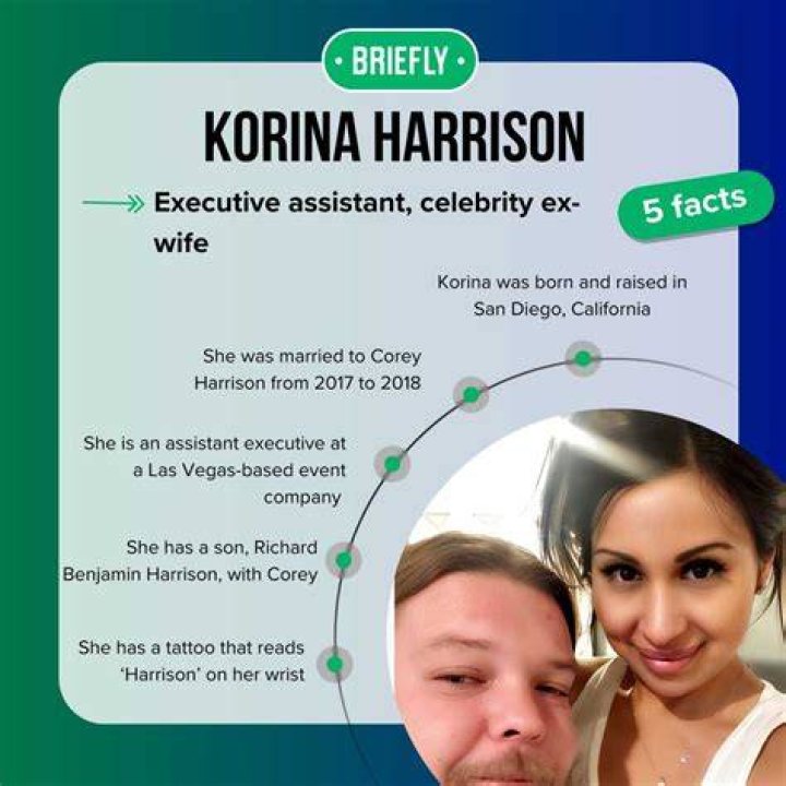 Who is Korina Harrison the exwife of Corey Harrison&rsquo;s Bio, Age