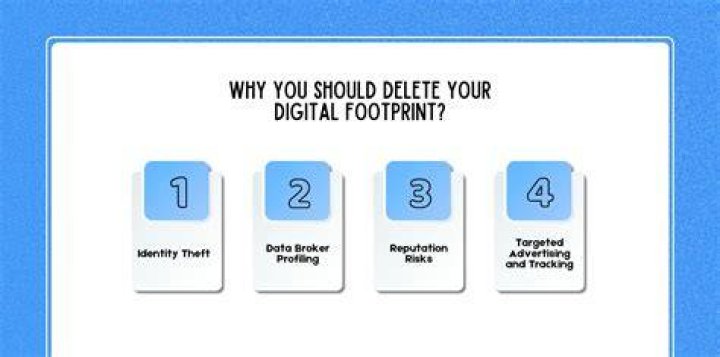 Why You Should Delete Your TikTok