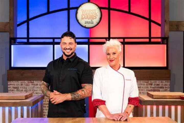 Worst Cooks in America Season 19 Review RemoteControlled Perviness