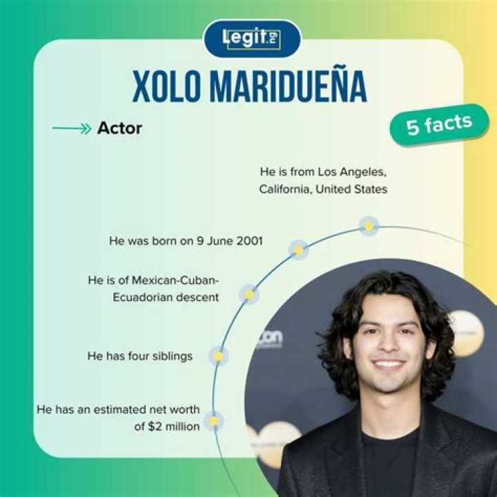 Xolo Mariduena&rsquo;s Age & Height How Old & Tall Is the Cobra Kai Actor