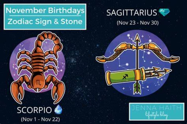 Zodiac Signs for November (Astrology Dates, Symbols & Traits) 2020